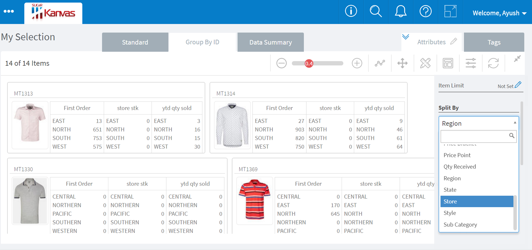 Buying Merchandising